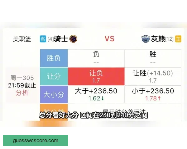 NBA红彩数据库专业预测平台深度分析精准推荐助您轻松把握比赛走势
