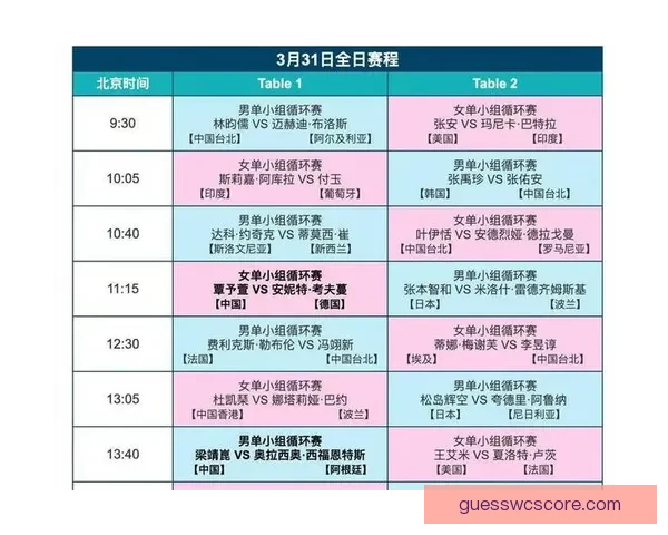 世界杯竞猜赛事直播精彩解析与热门对阵全程预测指南